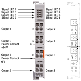 KAS 8Ch Digital Output Medium